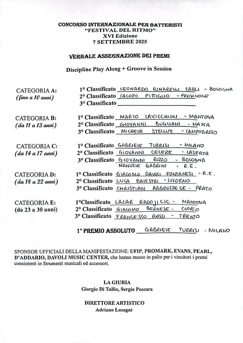 CLASSIFICA FINALE CON CITTA' DI PROVENIENZA_page-0...